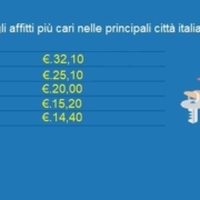 Il prezzo al mq degli affitti più cari nelle principali città italiane