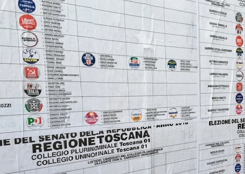 I 5 capoluoghi di Regione al centrosinistra. Il centrodestra si prende Lecce e Caltanissetta