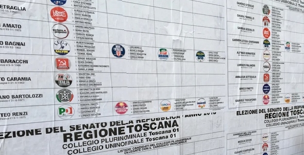 I 5 capoluoghi di Regione al centrosinistra. Il centrodestra si prende Lecce e Caltanissetta