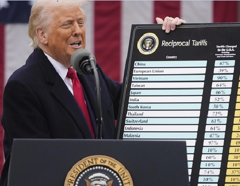 Dazi USA: Europa al 20%, Cina al 34%, auto al 25%