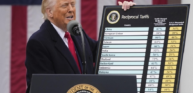 Dazi USA: Europa al 20%, Cina al 34%, auto al 25%